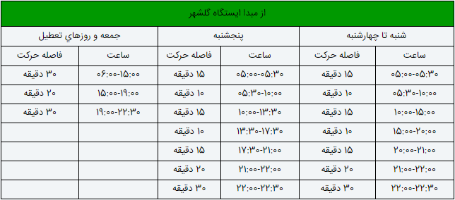برنامه حرکت خطوط مختلف مترو تهران خط 1 2 3 4 5 6 7 8 9