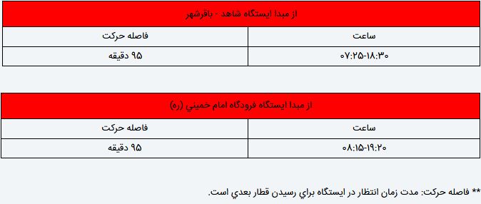 برنامه حرکت خطوط مختلف مترو تهران خط 1 2 3 4 5 6 7 8 9