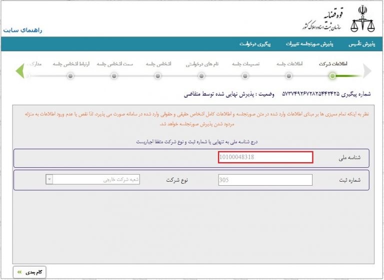 انواع شرکت‌ های حقوقی در ایران و مدارک لازم برای ثبت هر کدام