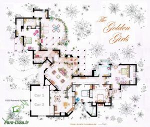 ۵۴۰۷۷۰a0c07a8070e4000010_from-friends-to-frasier-13-famous-tv-shows-rendered-in-plan_the_golden_girls_house_floorplan_v_2_by_nikneuk-d5ejlt3-530x447