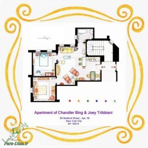 ۵۴۰۷۷۰c4c07a8070e4000011_from-friends-to-frasier-13-famous-tv-shows-rendered-in-plan_apartment_of_chandler_and_joey_from_friends_by_nikneuk-d5r1e4w-530x530