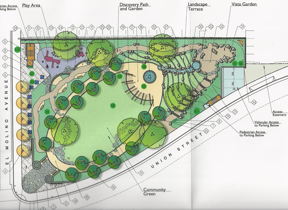 مراحل طراحی یک پارک